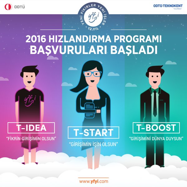 ODTÜ Yeni Fikirler Yeni İşler Hızlandırma Programı 2016! Son Başvuru Tarihi: 1 Mayıs 2016