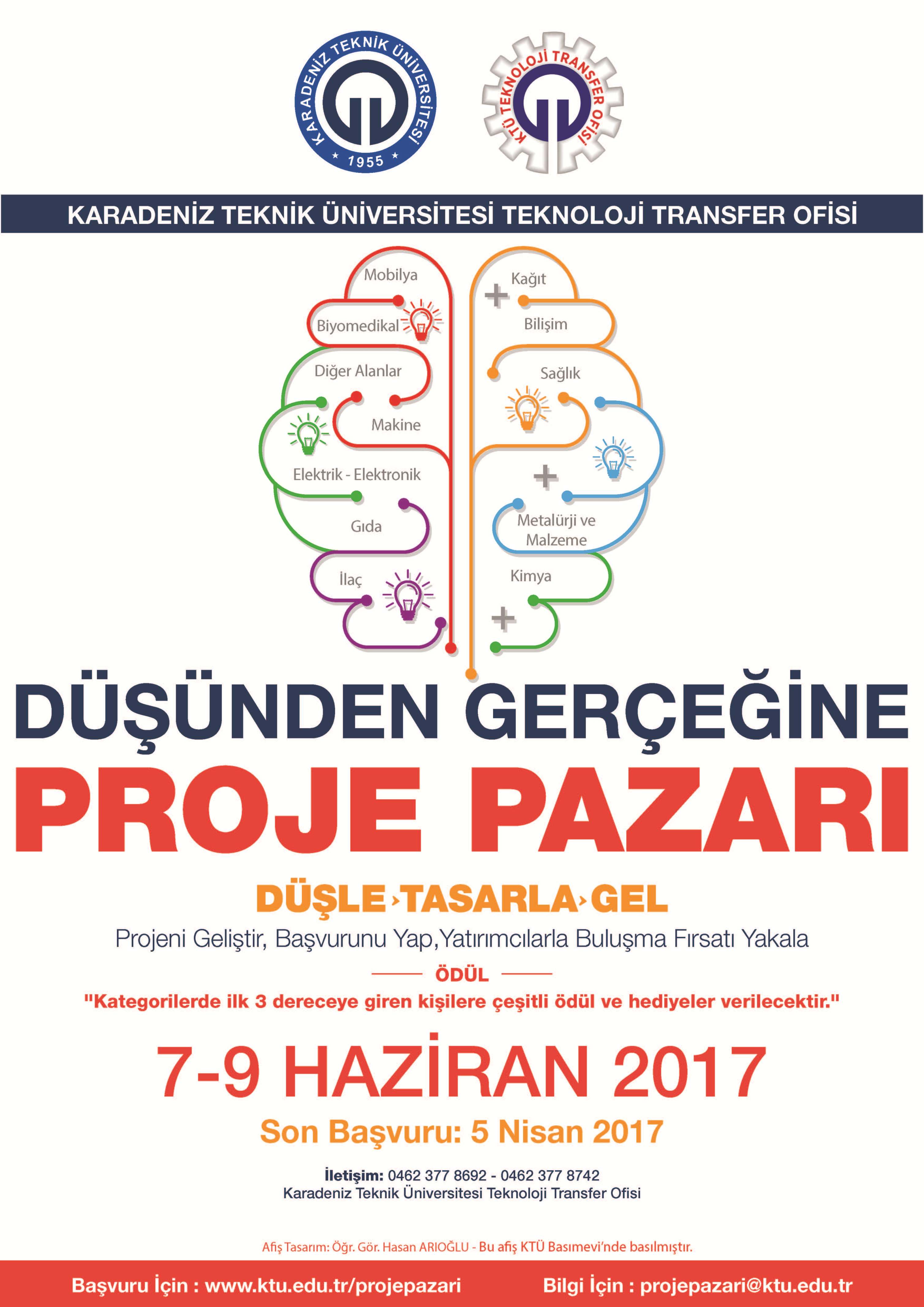 “KTÜ – TTO Düşünden Gerçeğine Proje Pazarı”! Son Başvuru Tarihi: 5 Nisan 2017, Etkinlik Tarihi: 7-9 Haziran 2017