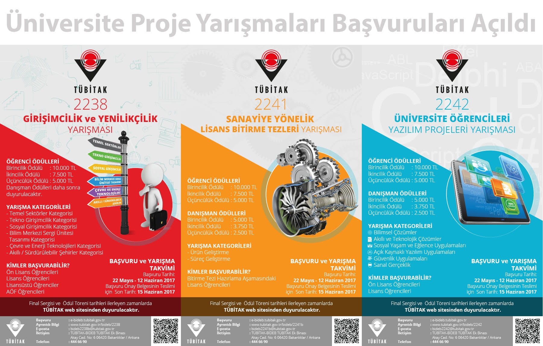 Öğrencilere Yönelik, TÜBİTAK’tan Ödüllü Üniversite Proje Yarışmaları! Son Başvuru Tarihi: 12 Haziran 2017