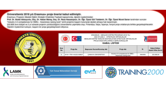 Üniversitemizin Erasmus+ Programı “Mesleki Eğitim Stratejik Ortaklıklar Faaliyeti” Kapsamında Projesi Kabul Olmuştur!