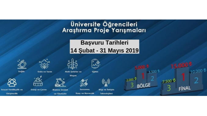 Güncelleme: TÜBİTAK 2242 Üniversite Öğrencileri Araştırma Proje Yarışmaları! Son Başvuru Tarihi: 31 Mayıs 2019