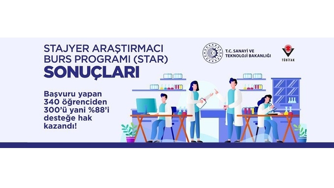 TÜBİTAK Stajyer Araştırmacı Burs Programı (STAR) Başvurularının Değerlendirmeleri Tamamlandı!
