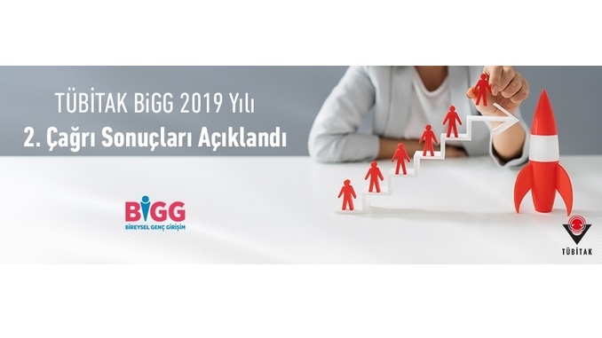 TÜBİTAK TEYDEB BiGG Çağrı Sonuçları