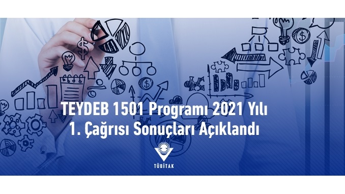 TÜBİTAK TEYDEB 1501 Programı 2021 Yılı 1. Çağrısı Sonuçları Açıklandı