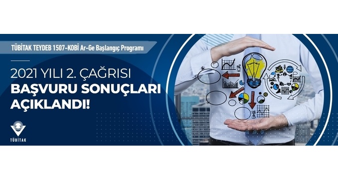 TEYDEB 1507 Programı 2021 Yılı 2. Çağrısı Sonuçları