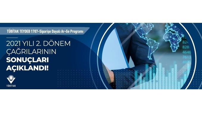 1707 Sipariş Ar-Ge 2021 yılı 2. Dönem Çağrılarının Sonuçları