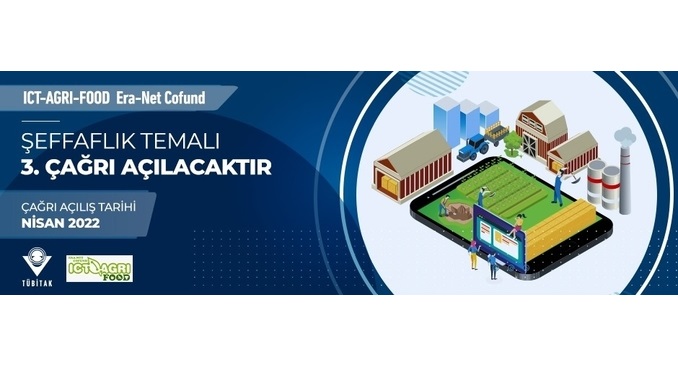 ICT-AGRI-FOOD 2022 yılı Çağrısı Ön Duyurusu