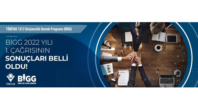 TÜBİTAK BiGG 2022 Yılı 1. Çağrısının Sonuçları Belli Oldu