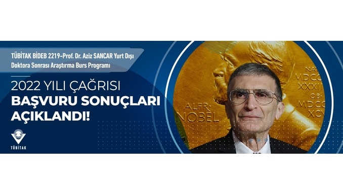 Prof. Dr. Aziz SANCAR Yurt Dışı Doktora Sonrası Araştırma Burs Programı 2022 Yılı Başvuru Sonuçları Açıklandı