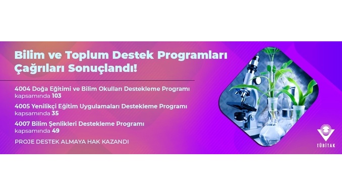 Bilim ve Toplum Destek Programları Çağrıları Sonuçlandı