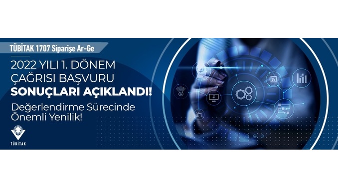 1707 Sipariş Ar-Ge 2022 yılı 1. Dönem Çağrılarının Sonuçları Açıklandı
