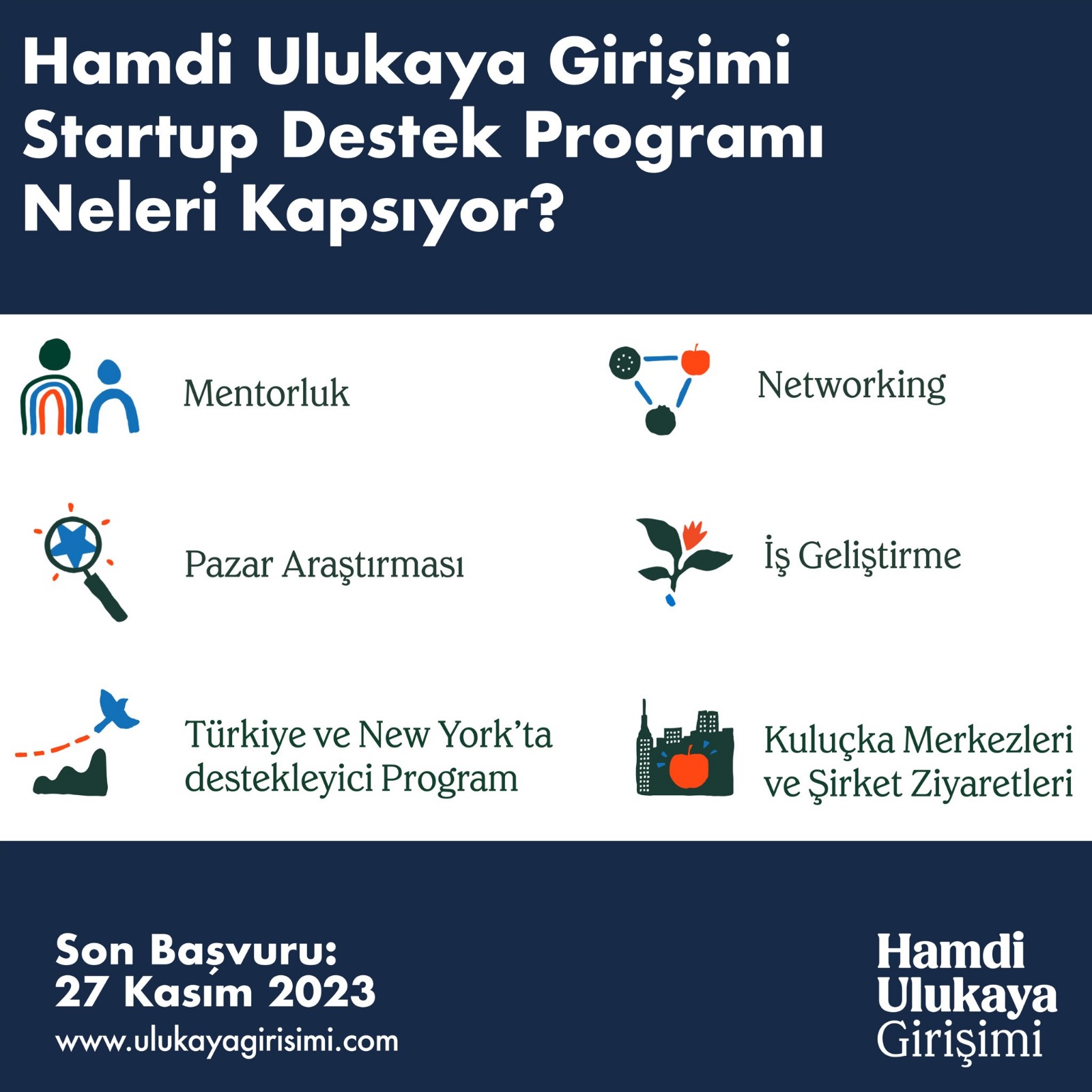 Ulukaya Initiative Startup Destek Programı 2023 Çağrısı