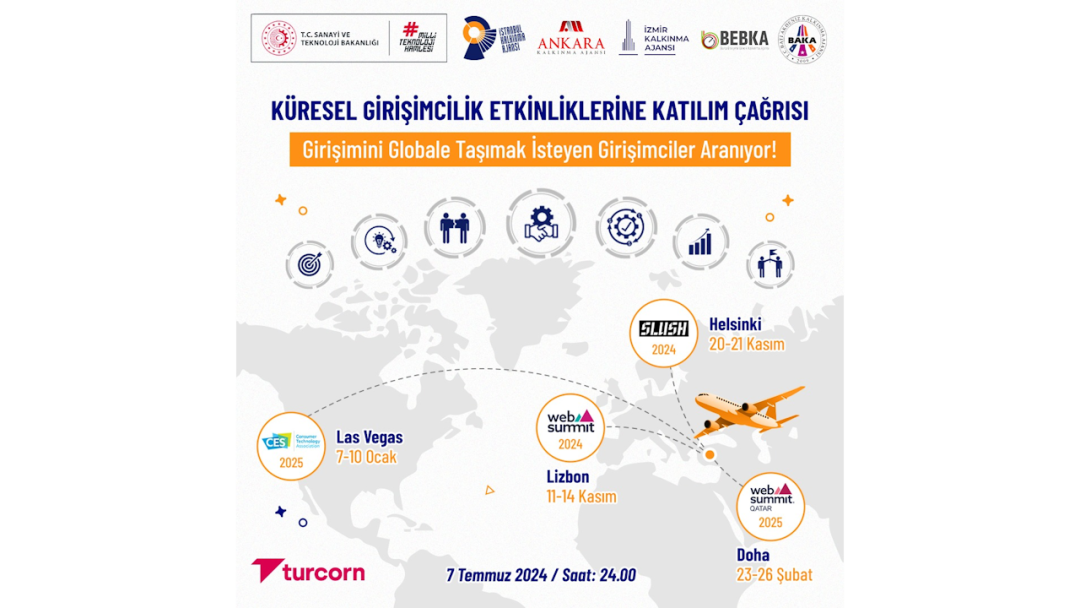 Küresel Girişimcilik Etkinliklerine Katılım Çağrısı! Son Başvuru Tarihi: 7 Temmuz 2024